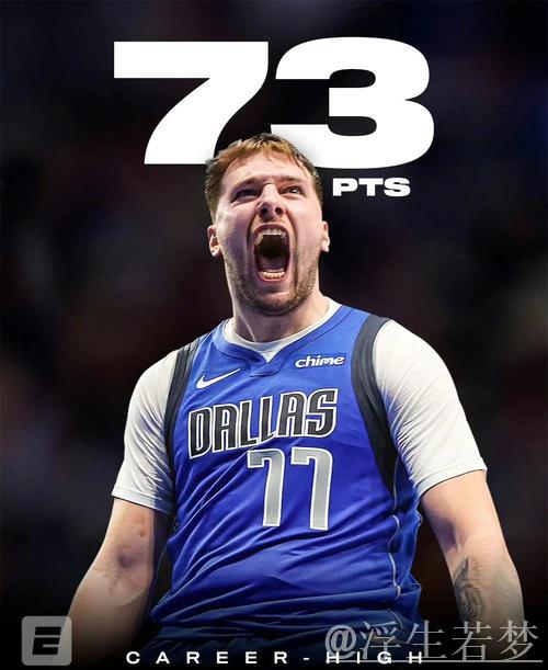 东契奇背传妙绝 史密斯三分命中