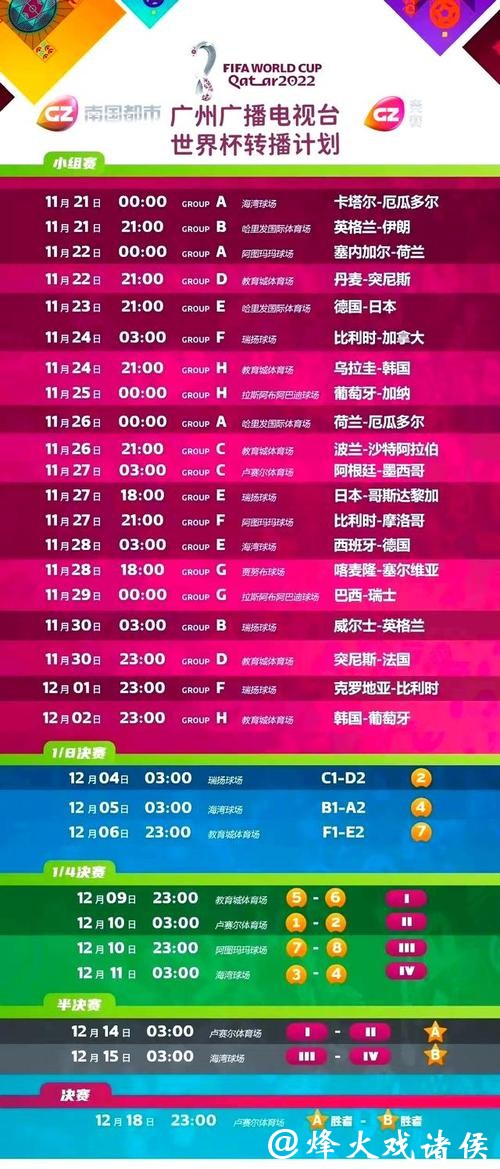 免费观看世界杯赛事直播地址汇总 免费观看世界杯赛事直播地址汇总