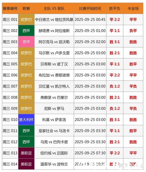 全面解析世界杯比分网站推荐与使用技巧 全面解析世界杯比分网站推荐与使用技巧