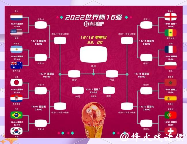 2026世界杯预选赛下注策略与技巧揭秘