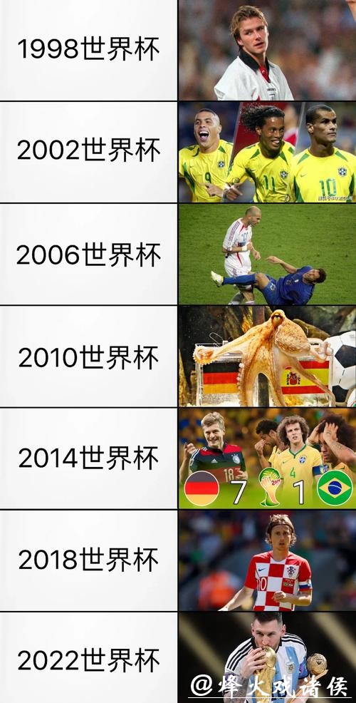 揭秘世界杯全球投注额背后的秘密 揭秘世界杯全球投注额背后的秘密
